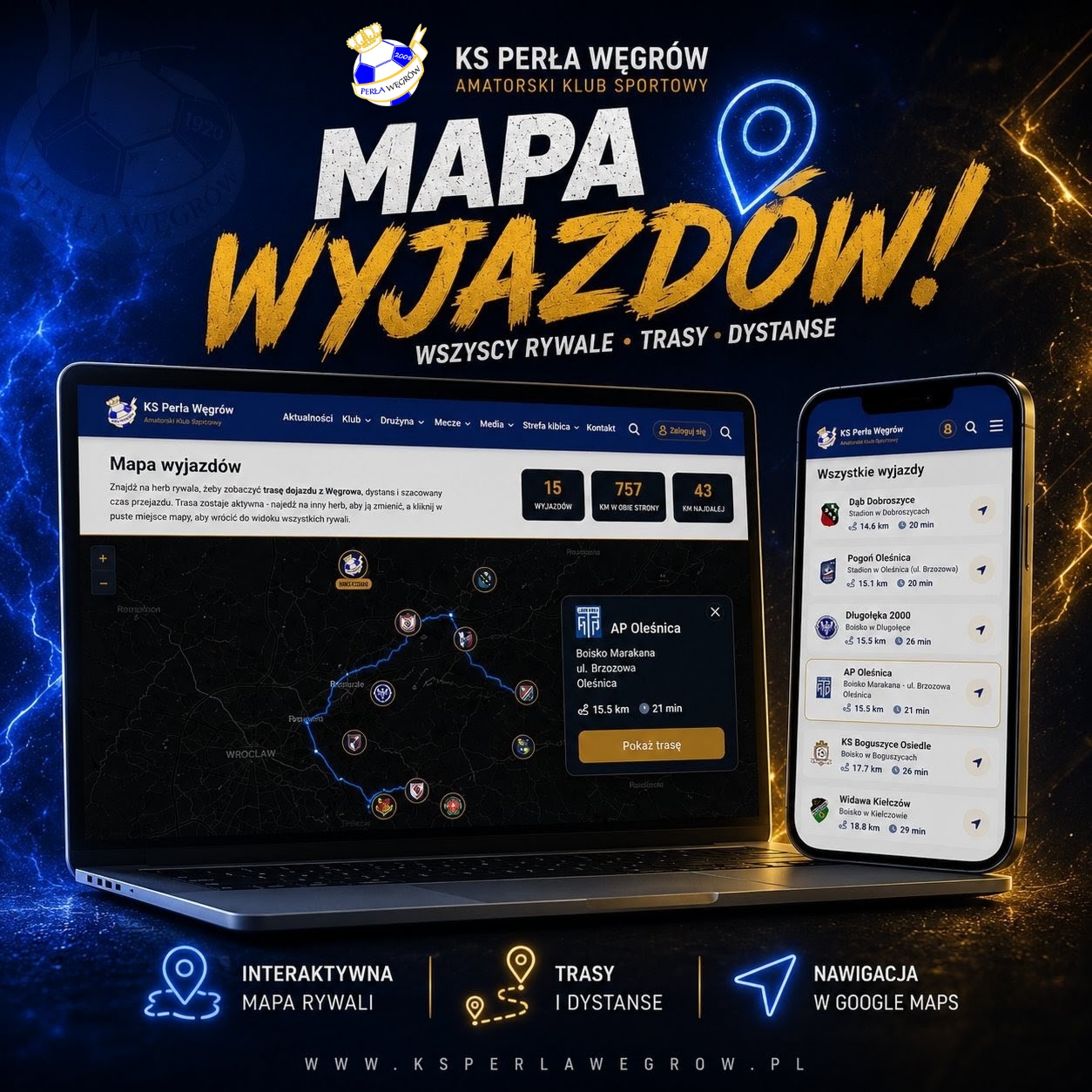 Interaktywna mapa wyjazdów KS Perła Węgrów z herbami ligowych rywali