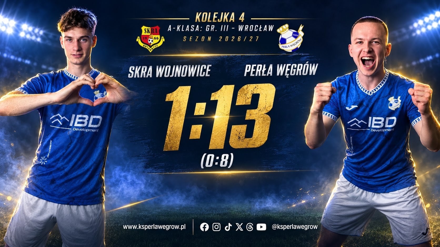 Grafika wynikowa Perły Węgrów z rezultatem Skra Wojnowice 1:13 Perła Węgrów i dwoma piłkarzami klubu w niebieskich strojach