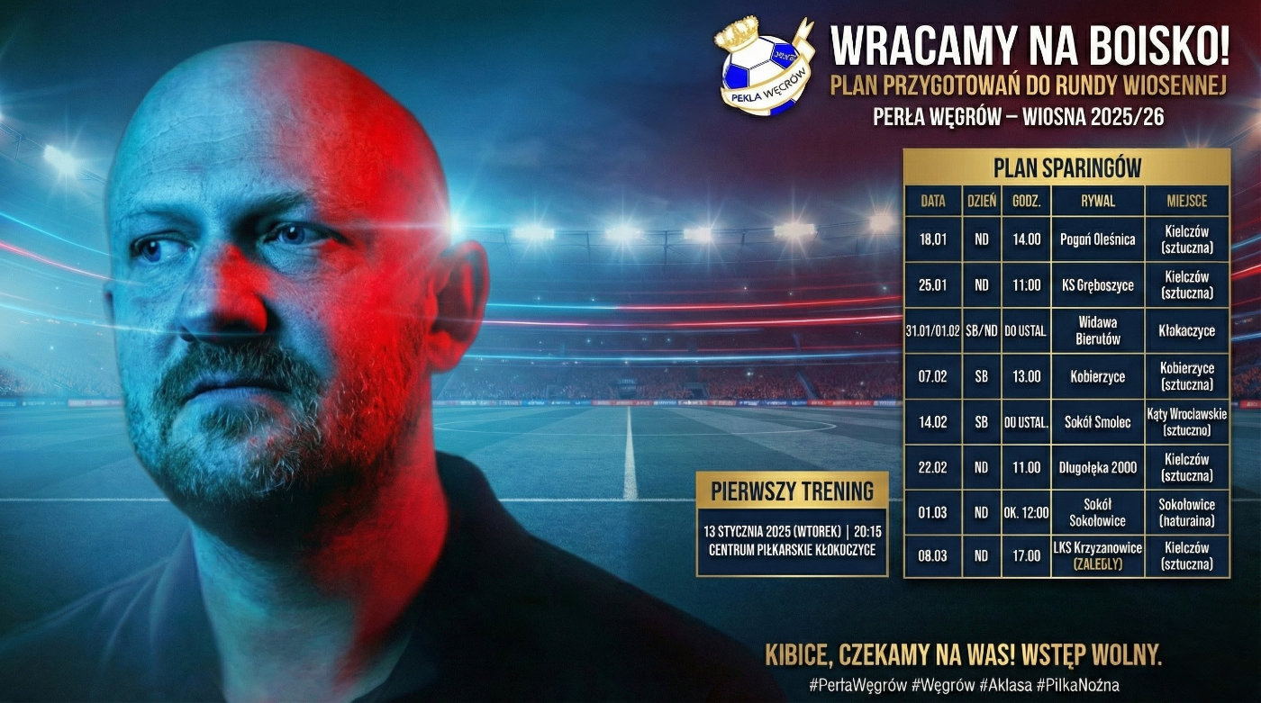 Plan przygotowań do rundy wiosennej