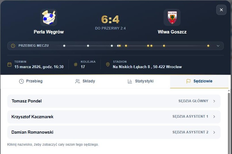 Zakładka Sędziowie z obsadą spotkania