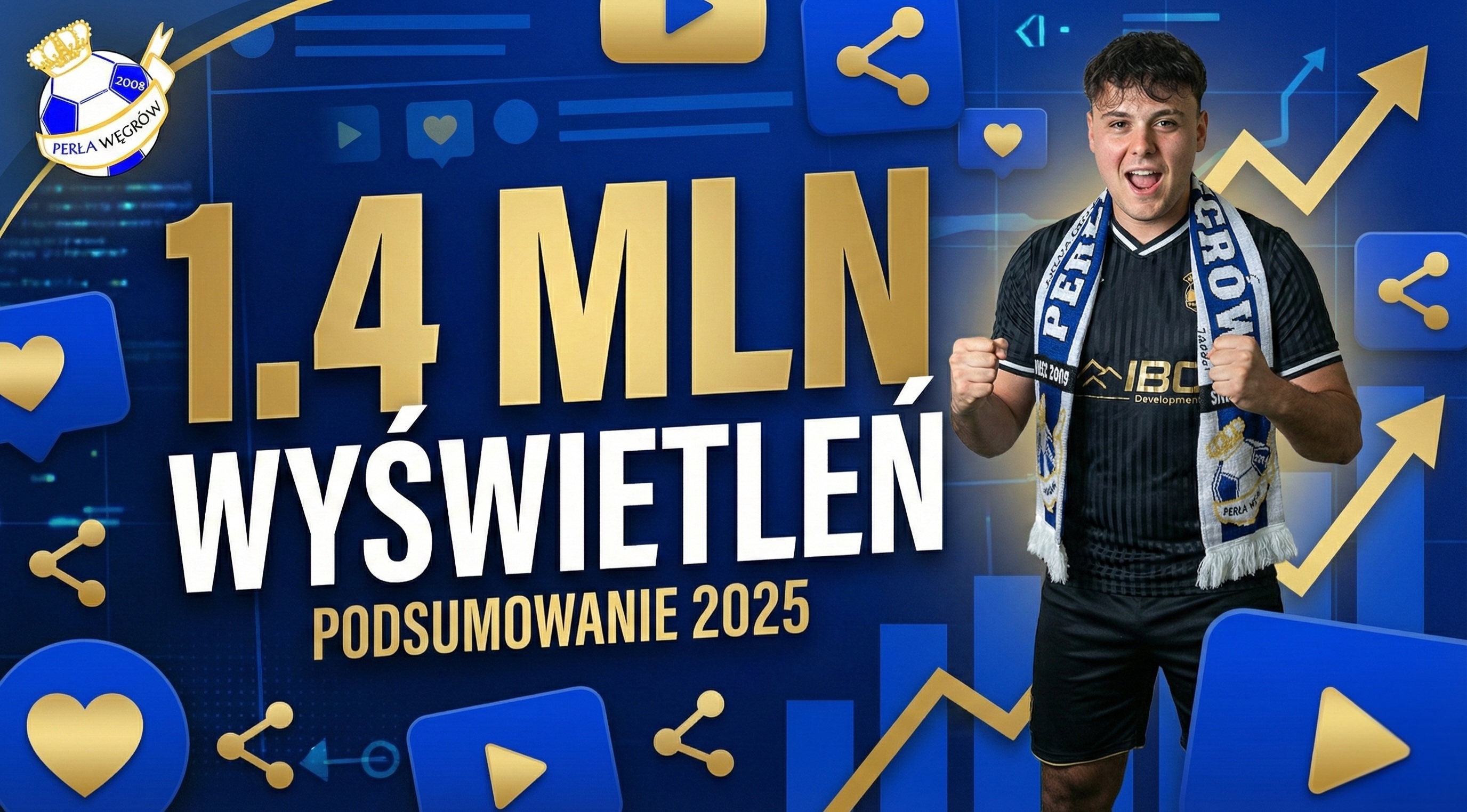 Podsumowanie social media 2025